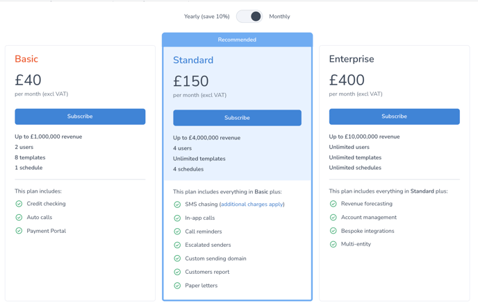 Chaser in-app pricing plans