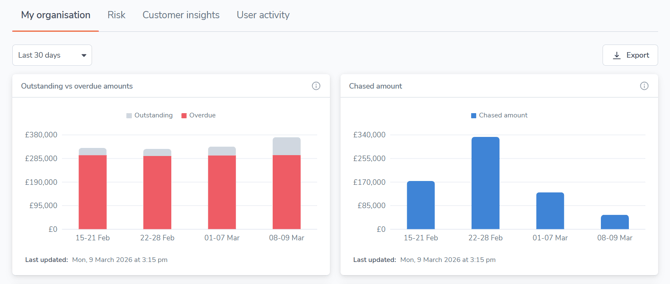 Screenshot 2026-03-09 153107